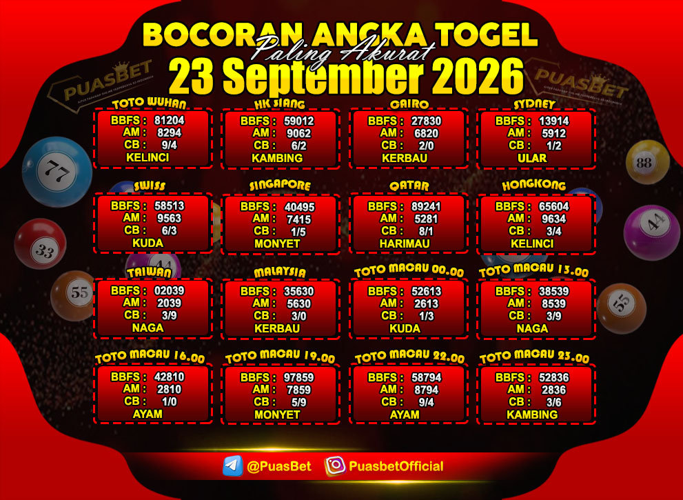 prediksi togel 01
