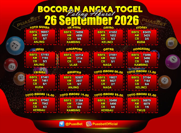 prediksi togel 04
