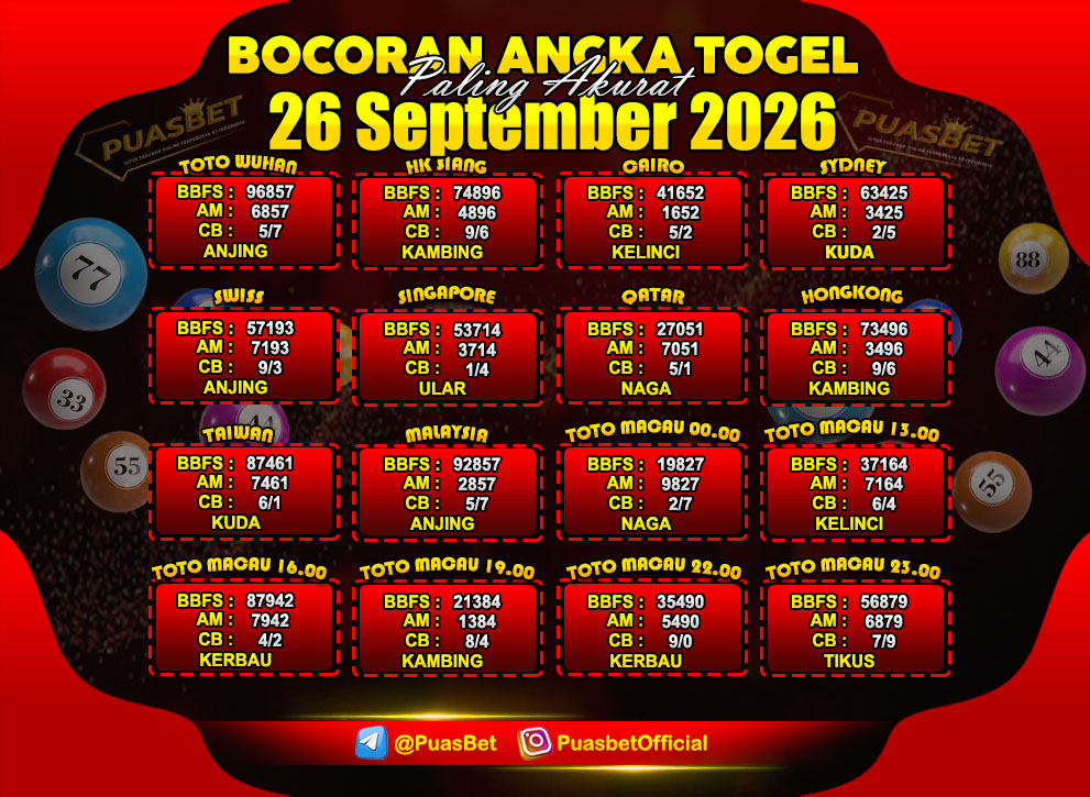 prediksi togel 04