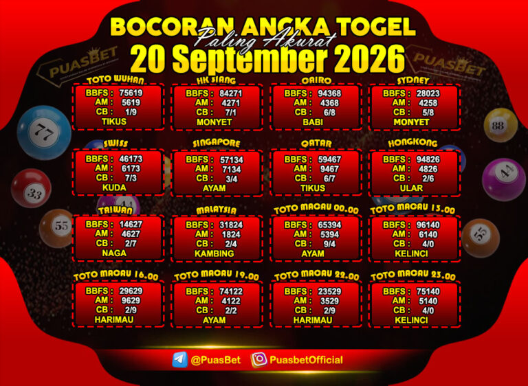 prediksi togel 04