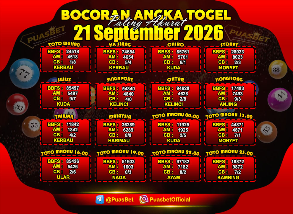 prediksi togel 05