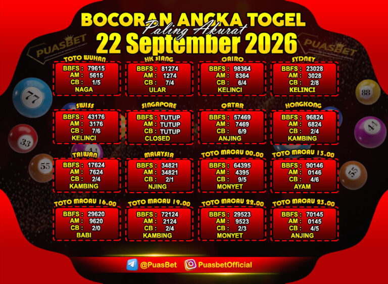 prediksi togel 06